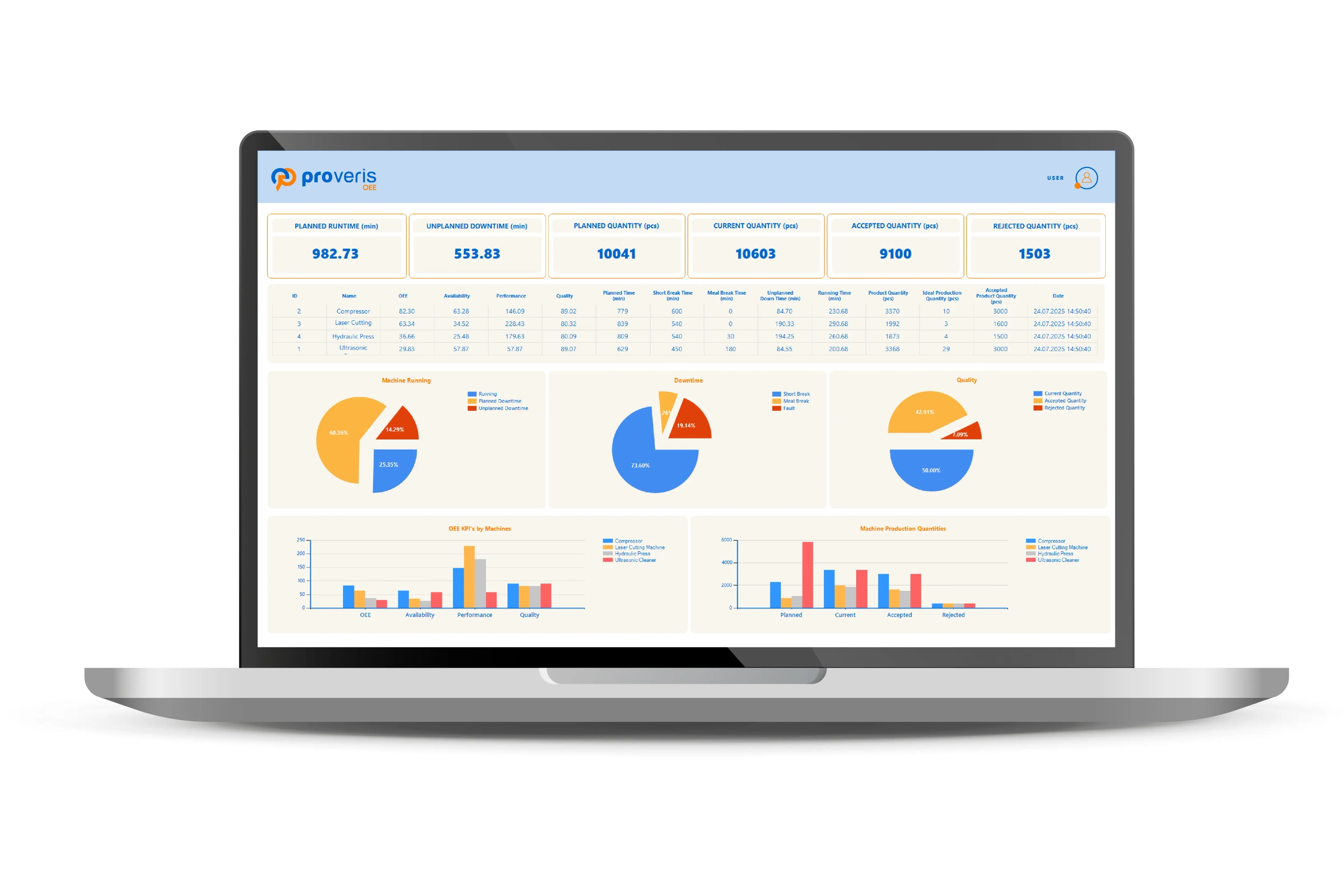 slider alti_proveris_1200x800px.jpg